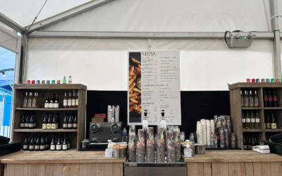 🤡🎪 Concept Restauration fait son Cirque! 🎪🤡